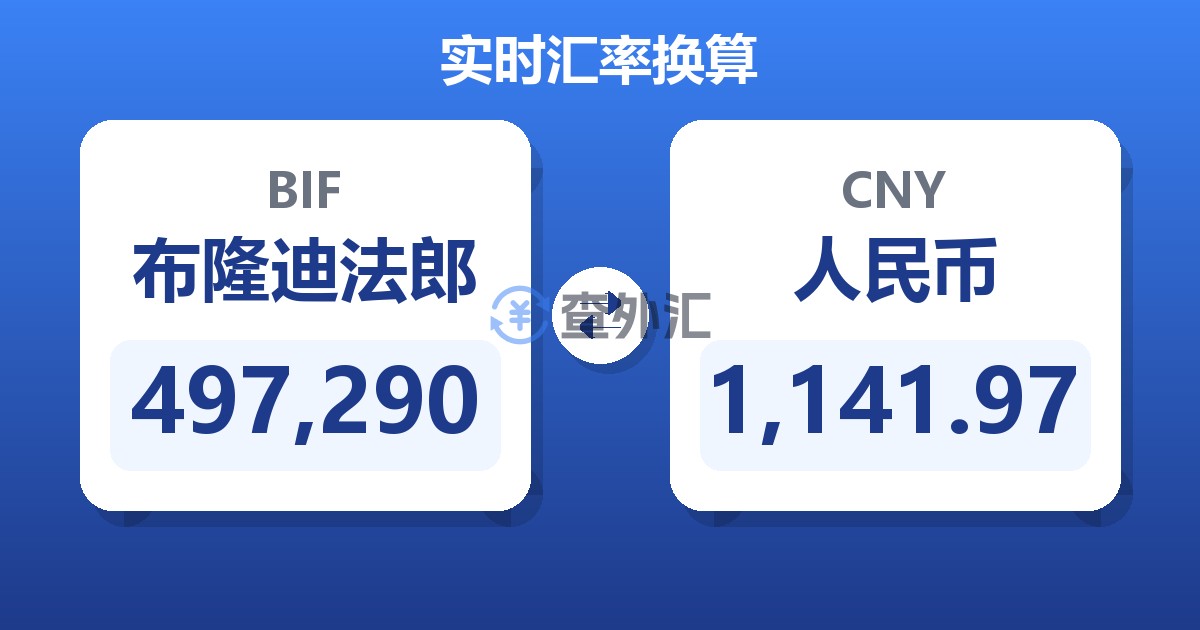 497,290布隆迪法郎兑人民币