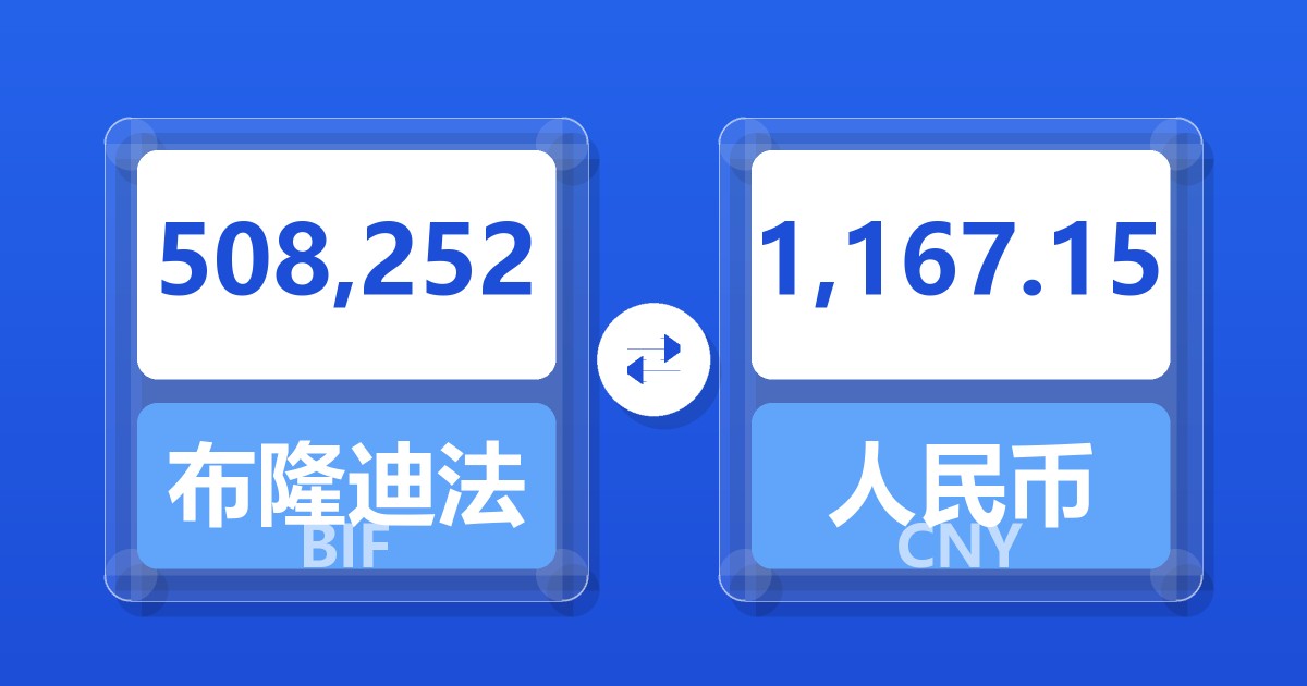 508,252布隆迪法郎兑人民币
