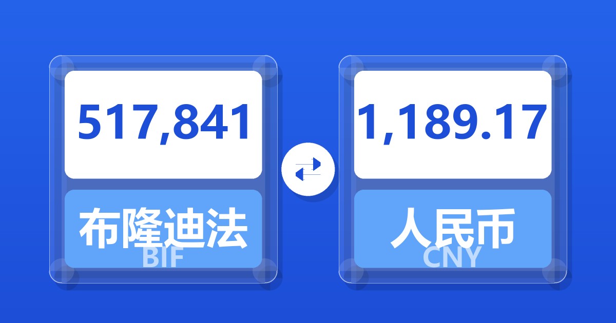 517,841布隆迪法郎兑人民币