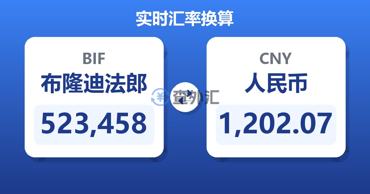 523,458布隆迪法郎兑人民币
