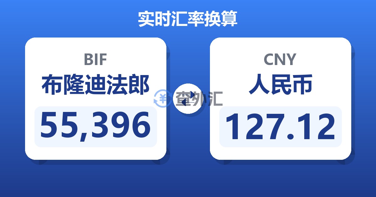 55,396布隆迪法郎兑人民币