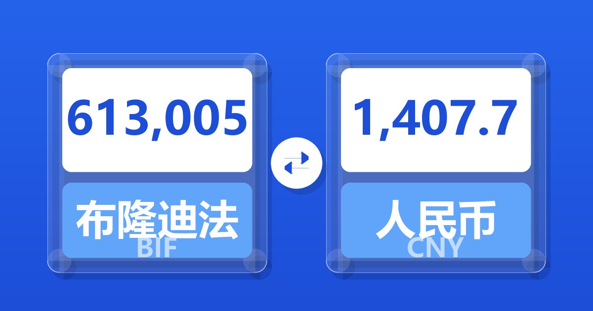 613,005布隆迪法郎兑人民币