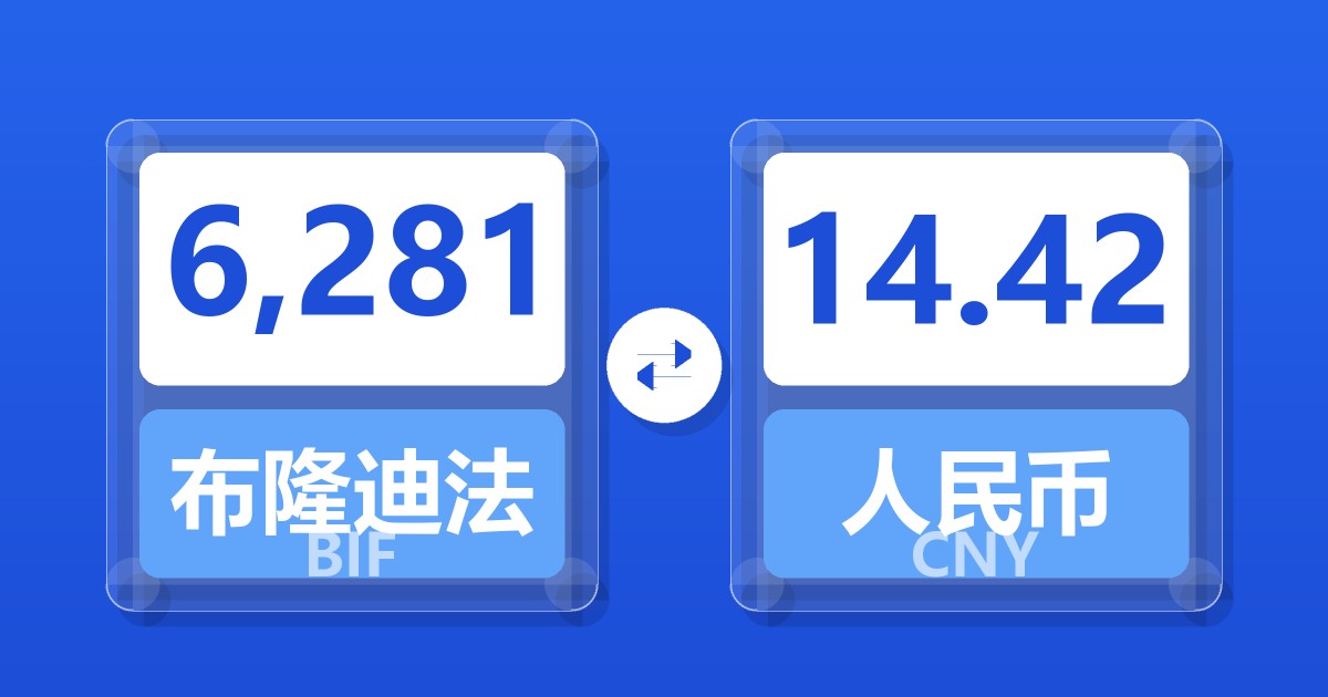 6,281布隆迪法郎兑人民币