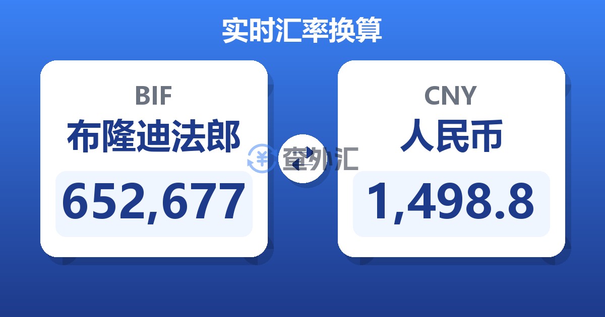 652,677布隆迪法郎兑人民币