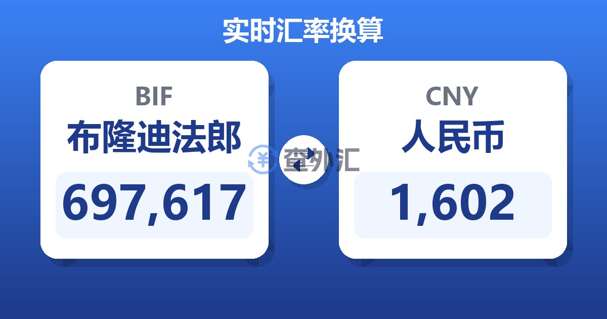 697,617布隆迪法郎兑人民币
