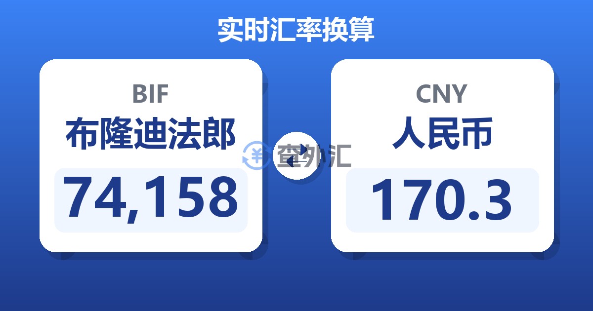 74,158布隆迪法郎兑人民币