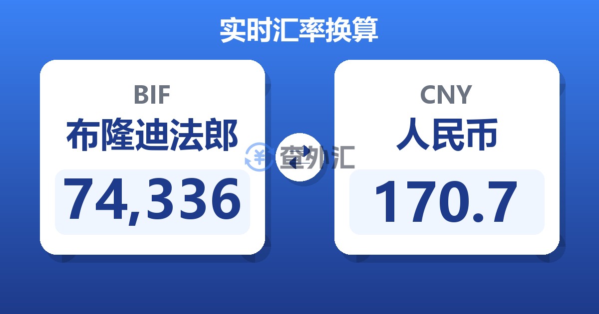 74,336布隆迪法郎兑人民币