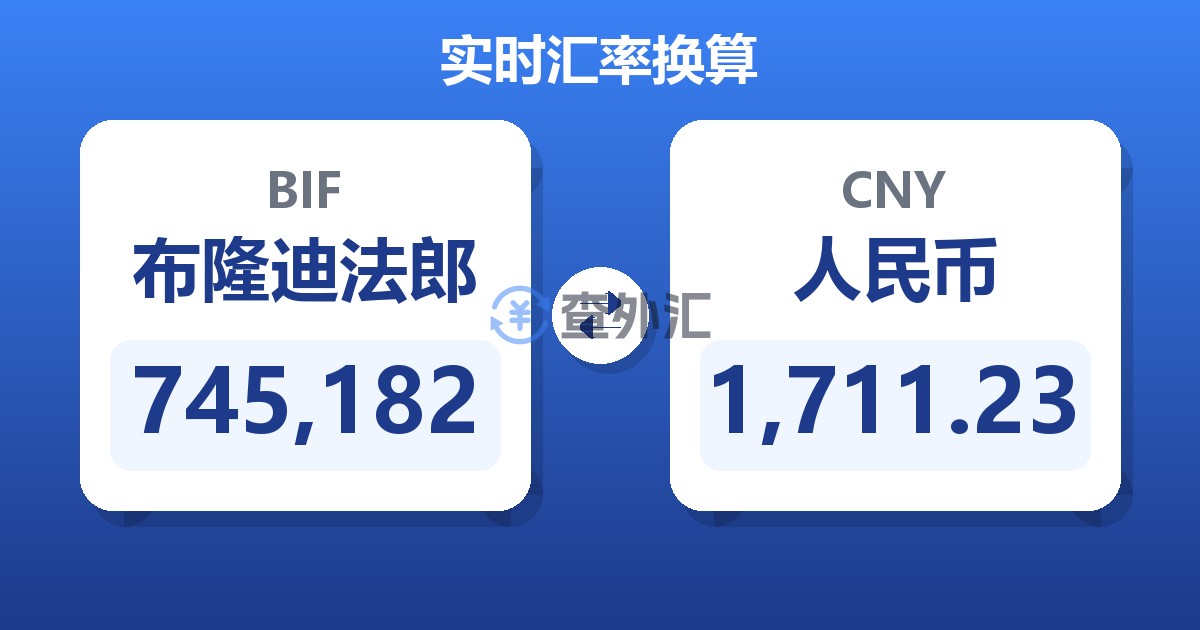 745,182布隆迪法郎兑人民币