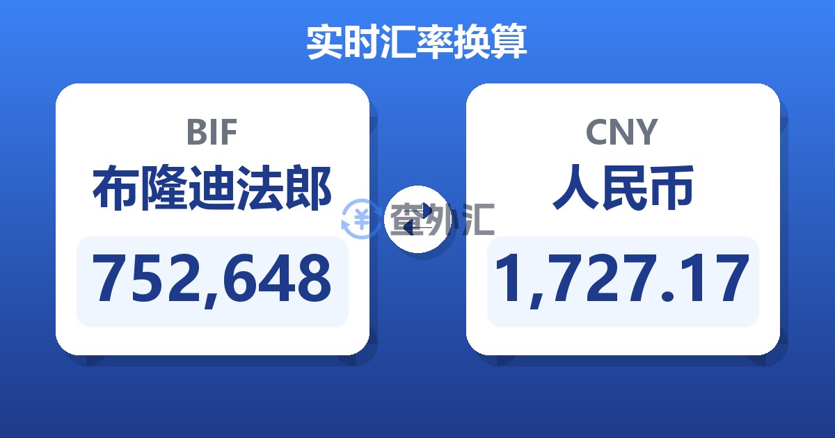 752,648布隆迪法郎兑人民币