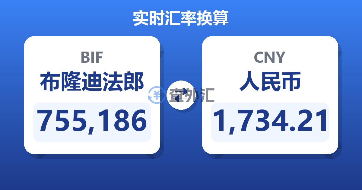 755,186布隆迪法郎兑人民币