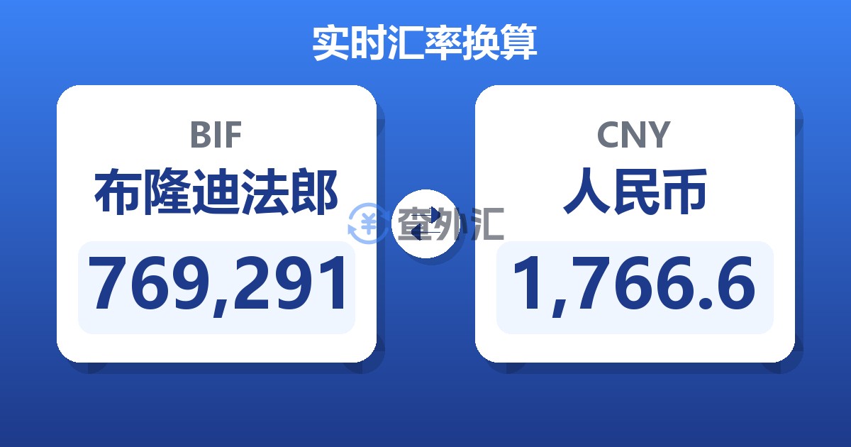 769,291布隆迪法郎兑人民币