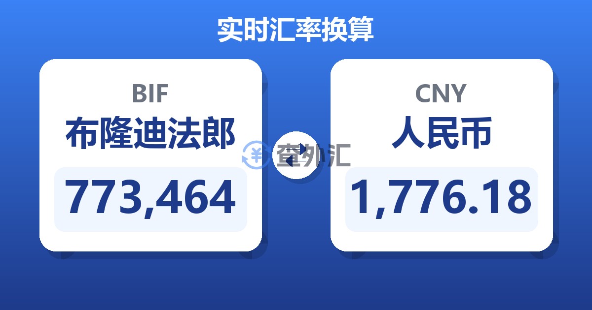 773,464布隆迪法郎兑人民币