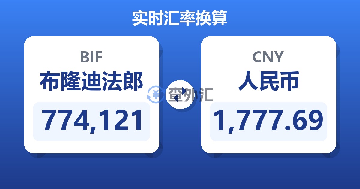 774,121布隆迪法郎兑人民币