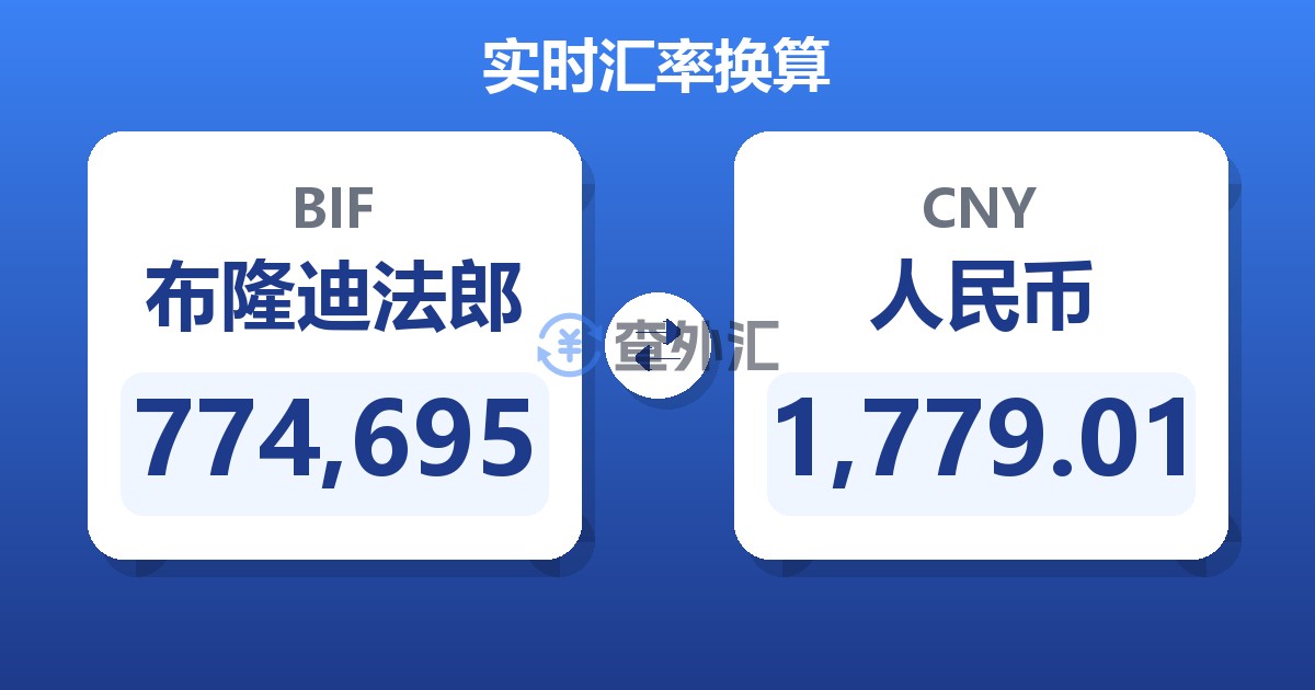 774,695布隆迪法郎兑人民币