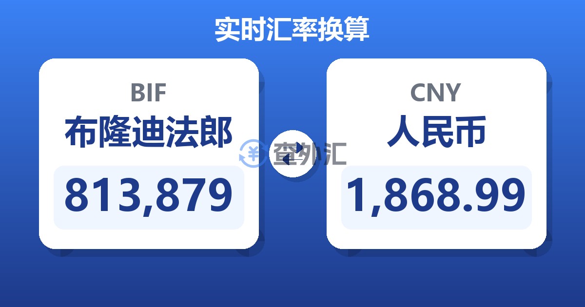 813,879布隆迪法郎兑人民币