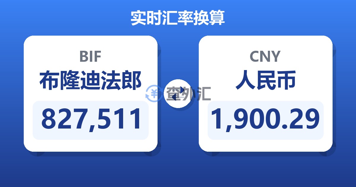 827,511布隆迪法郎兑人民币