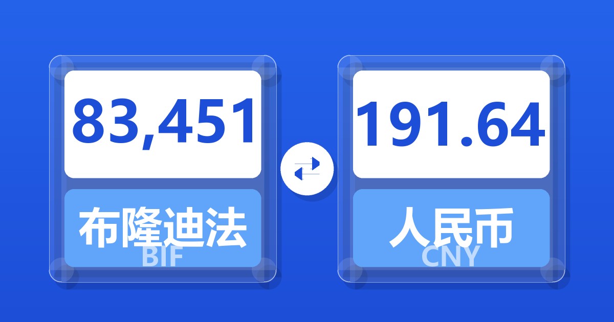 83,451布隆迪法郎兑人民币