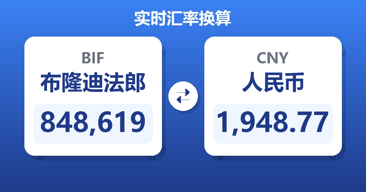 848,619布隆迪法郎兑人民币