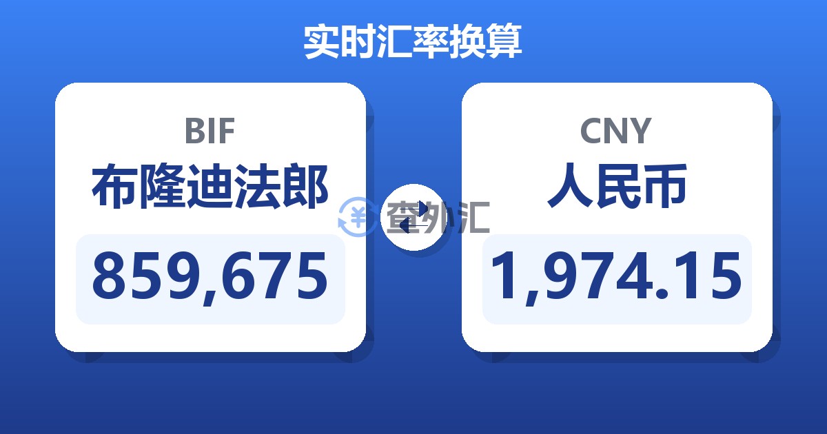 859,675布隆迪法郎兑人民币