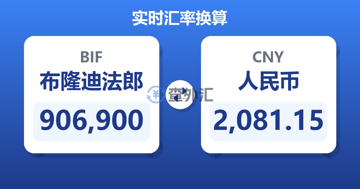 906,900布隆迪法郎兑人民币