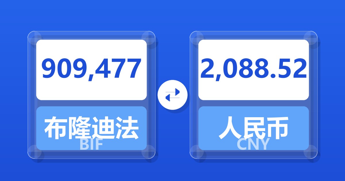 909,477布隆迪法郎兑人民币