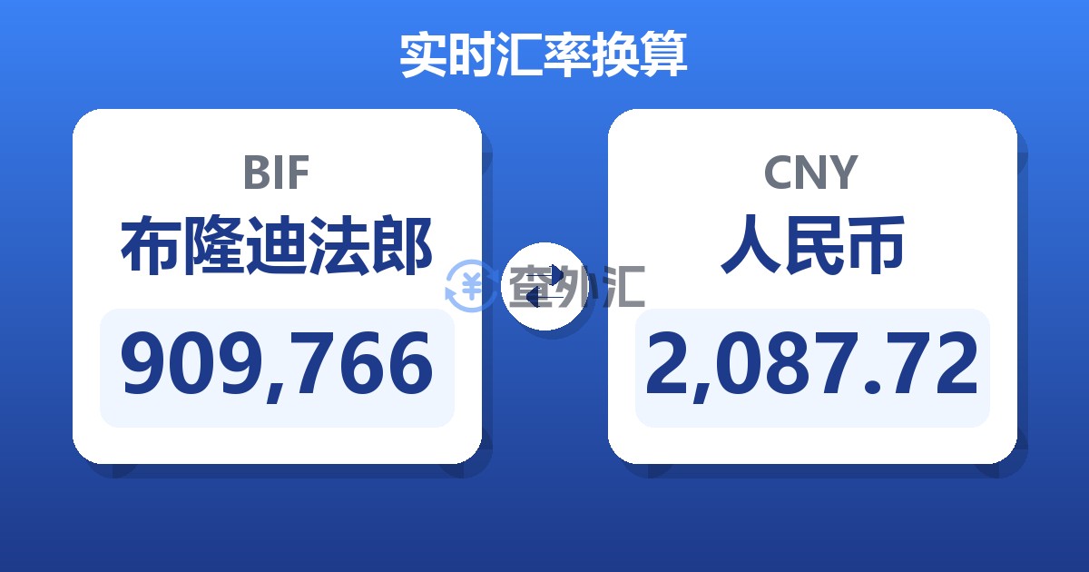 909,766布隆迪法郎兑人民币