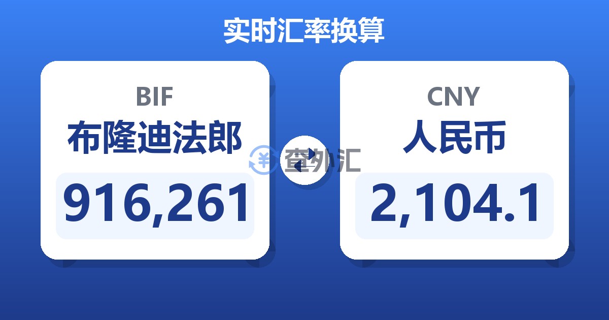 916,261布隆迪法郎兑人民币