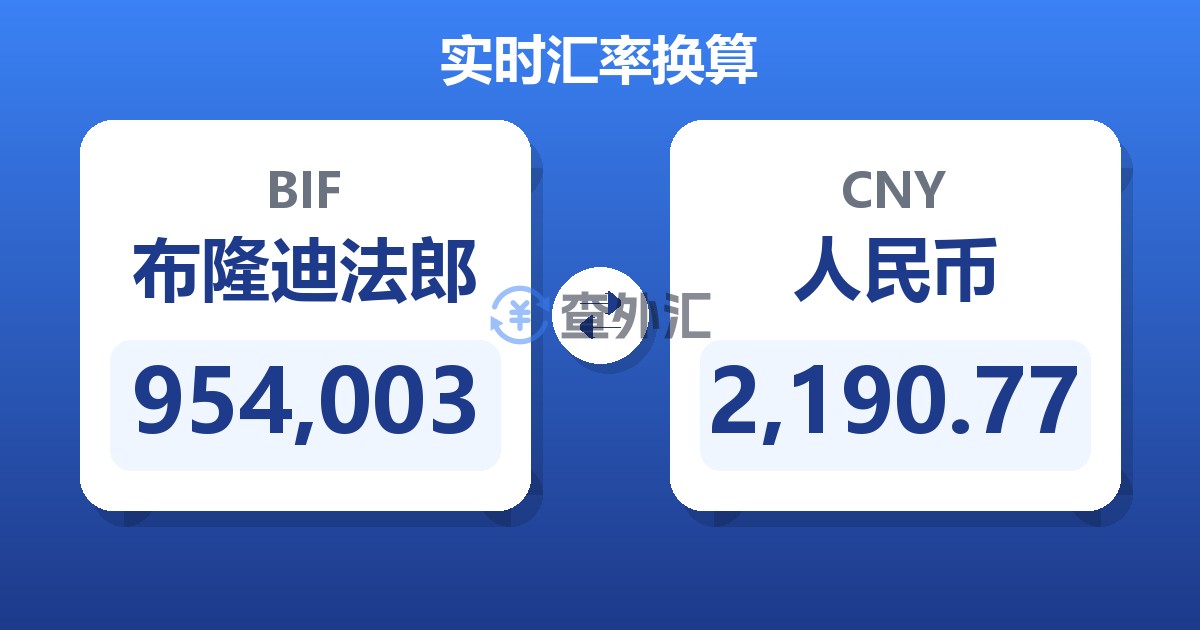 954,003布隆迪法郎兑人民币