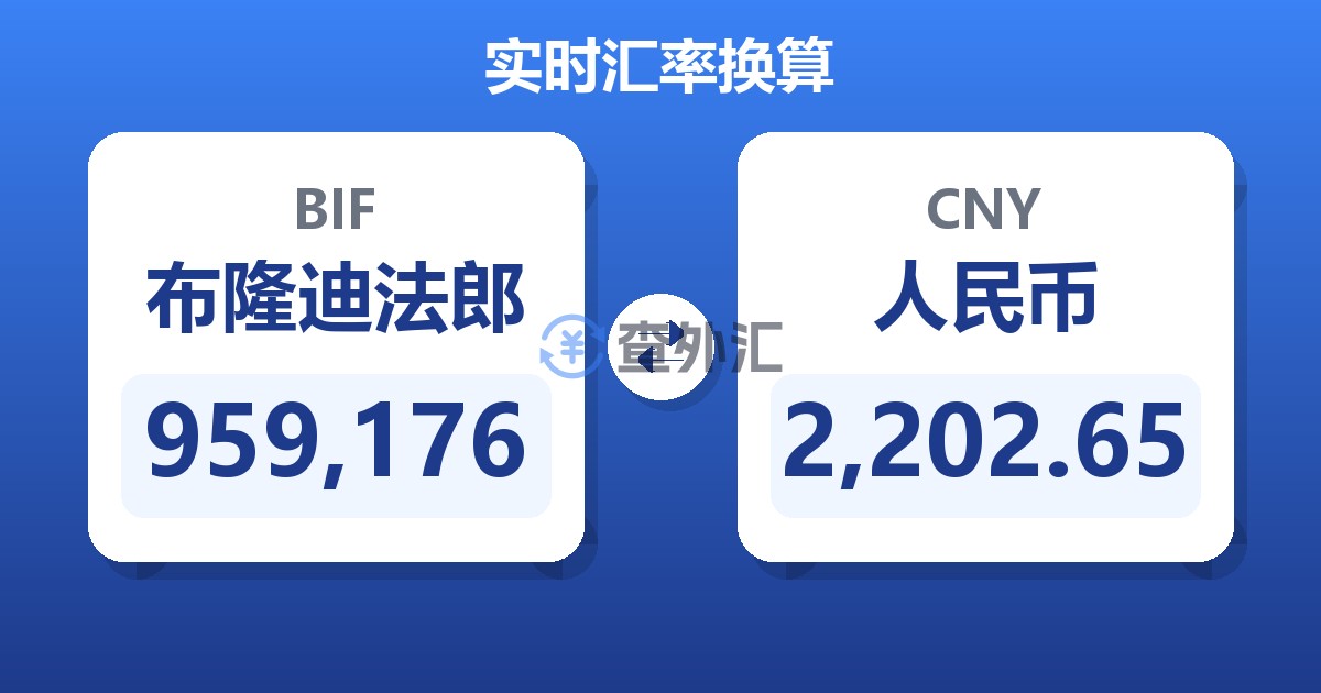 959,176布隆迪法郎兑人民币