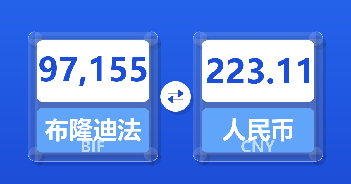 97,155布隆迪法郎兑人民币