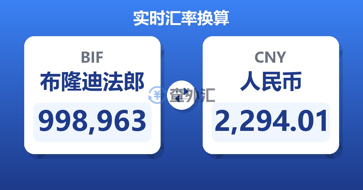 998,963布隆迪法郎兑人民币