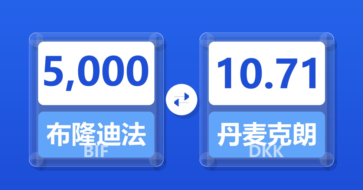 5,000布隆迪法郎兑丹麦克朗