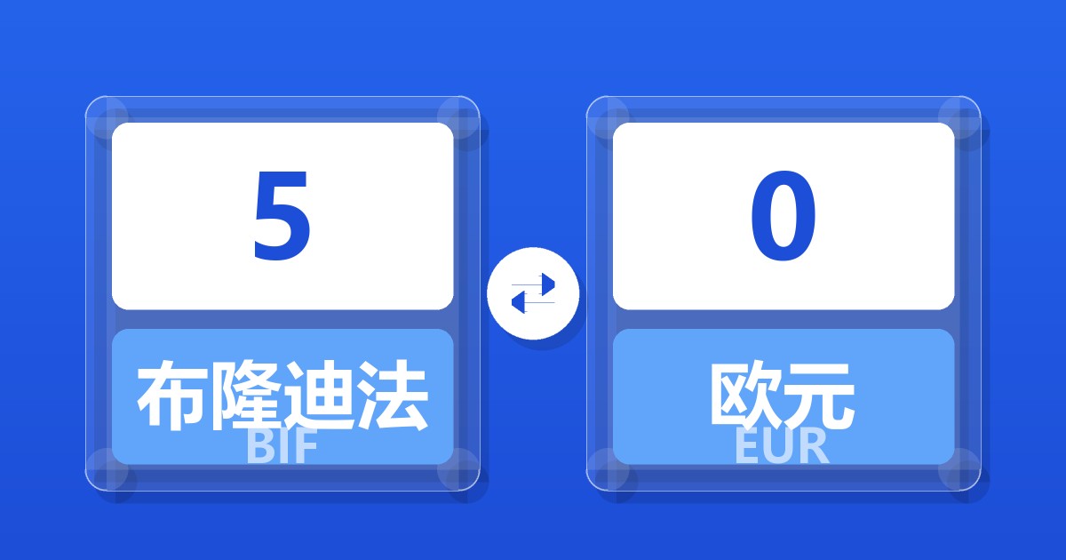 5布隆迪法郎兑欧元