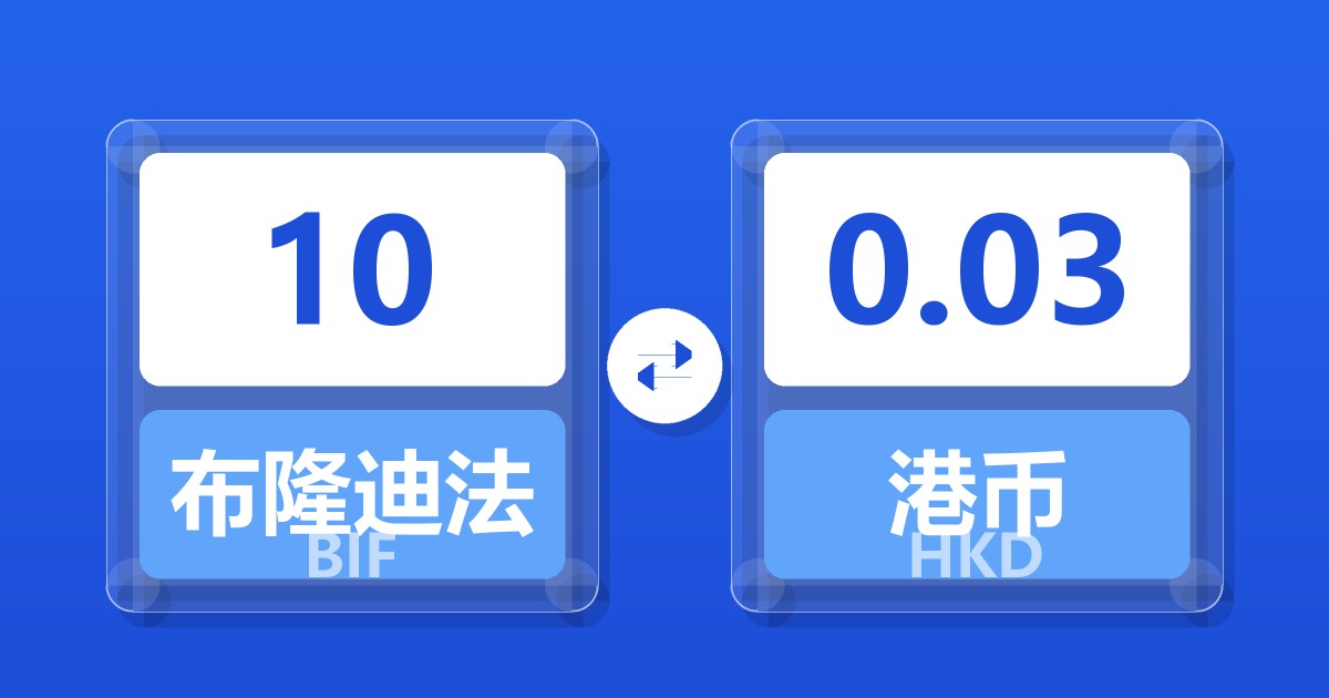 10布隆迪法郎兑港币