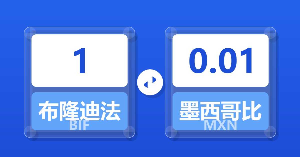 1布隆迪法郎兑墨西哥比索