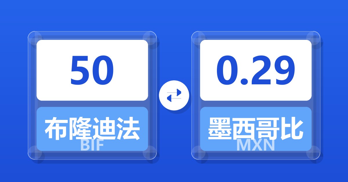 50布隆迪法郎兑墨西哥比索