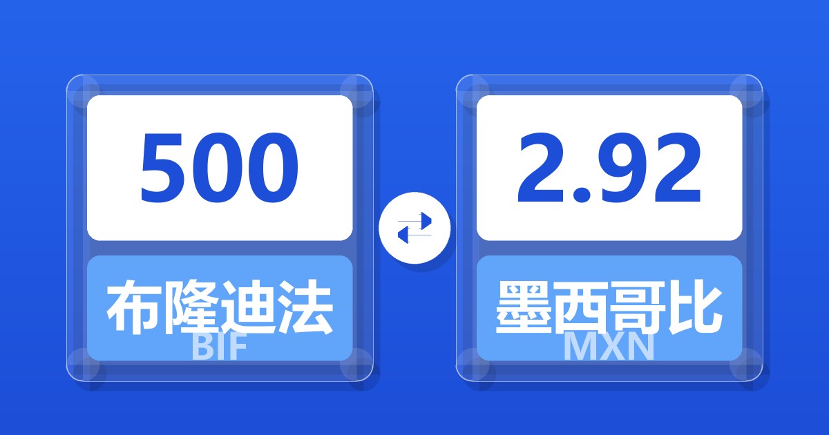 500布隆迪法郎兑墨西哥比索