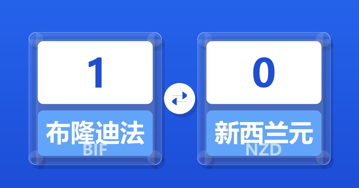 1布隆迪法郎兑新西兰元