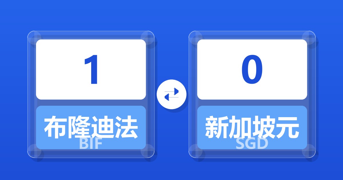 1布隆迪法郎兑新加坡元