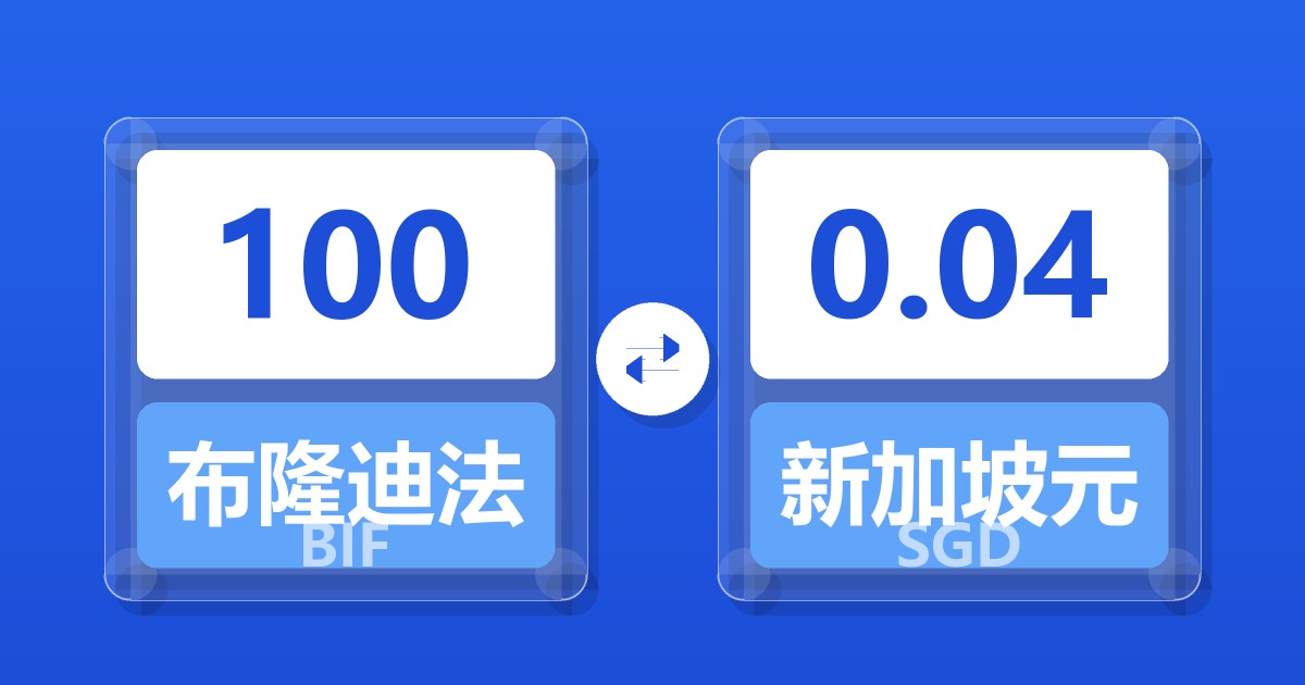 100布隆迪法郎兑新加坡元
