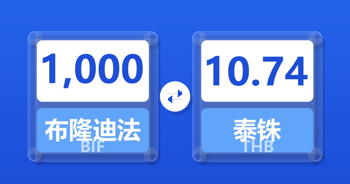 1,000布隆迪法郎兑泰铢