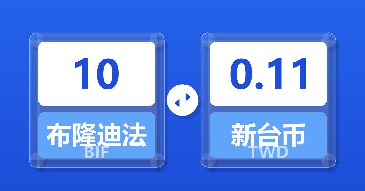 10布隆迪法郎兑新台币