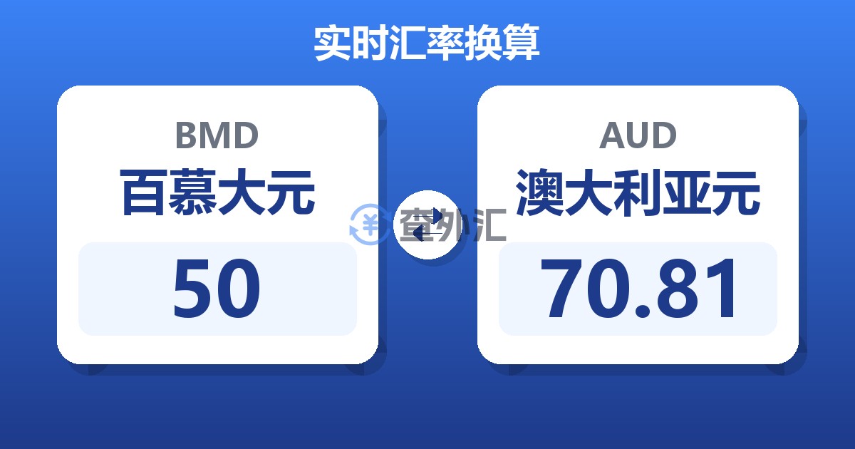 50百慕大元兑澳大利亚元