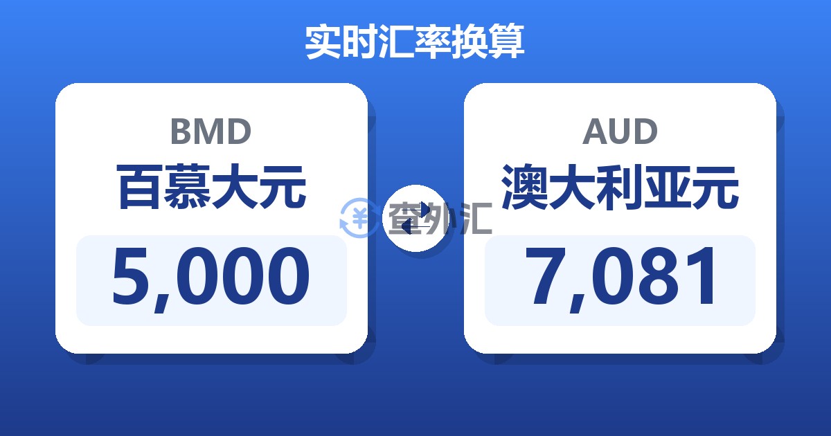 5,000百慕大元兑澳大利亚元