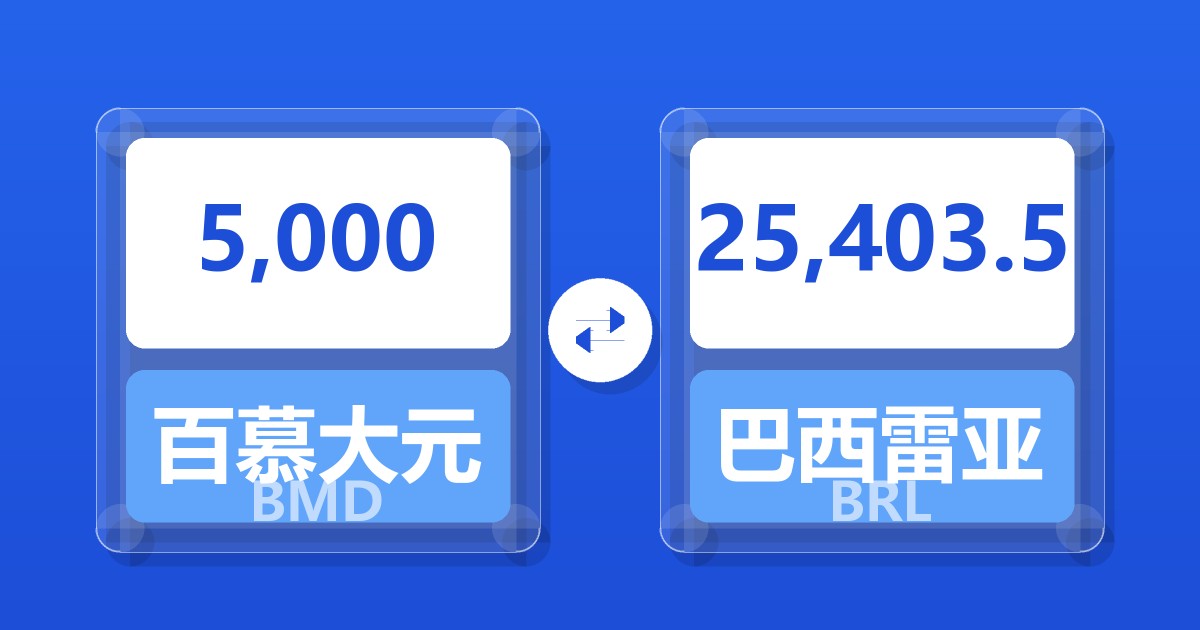 5,000百慕大元兑巴西雷亚尔