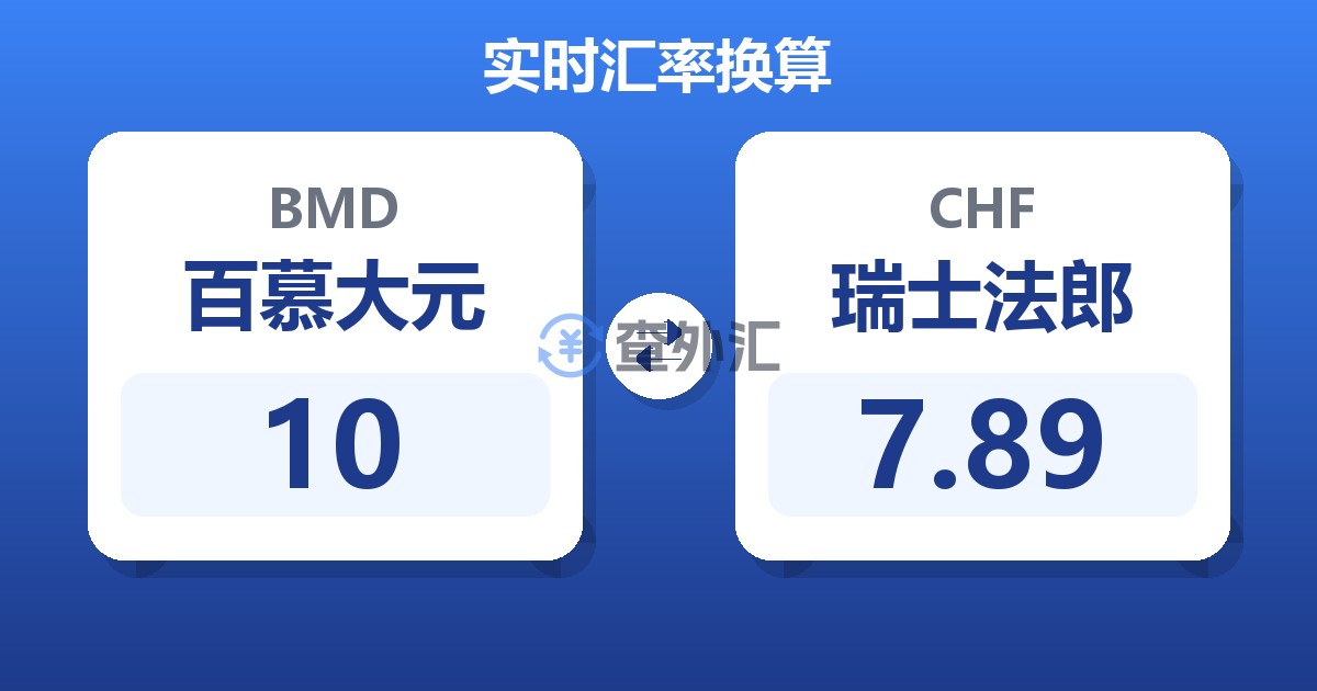 10百慕大元兑瑞士法郎