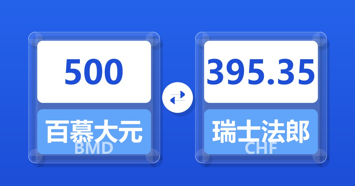 500百慕大元兑瑞士法郎