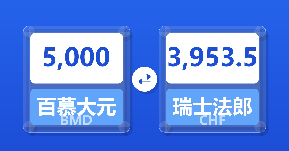5,000百慕大元兑瑞士法郎