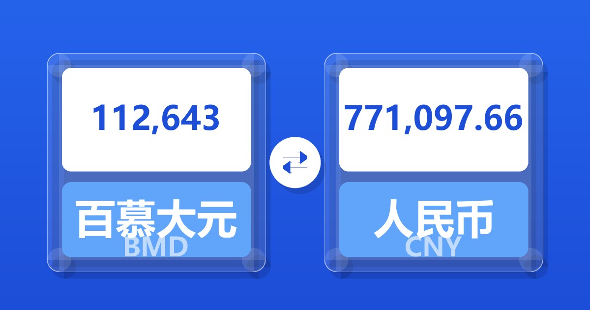 112,643百慕大元兑人民币