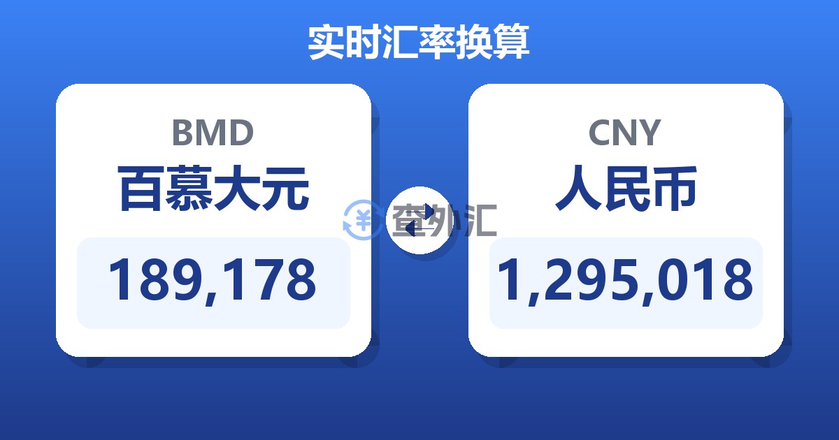 189,178百慕大元兑人民币